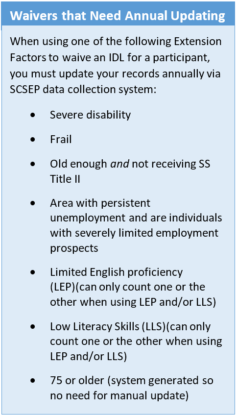 Box with wavers that need to be updated annually When using one of the following Extension Factors to waive an IDL for a participant, you must update your records annually via SCSEP data collection system: • Severe disability • Frail • Old enough and not receiving SS Title II • Area with persistent unemployment and are individuals with severely limited employment prospects • Limited English proficiency (LEP)(can only count one or the other when using LEP and/or LLS) • Low Literacy Skills (LLS)(can only count one or the other when using LEP and/or LLS) • 75 or older (system generated so no need for manual update)