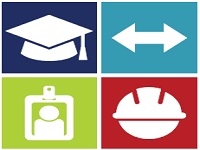 icons for internships, transitional jobs, on-the-job training, and apprenticeship