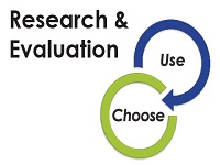 circular "Use and Choose" graphic with "Research and Evaluation"