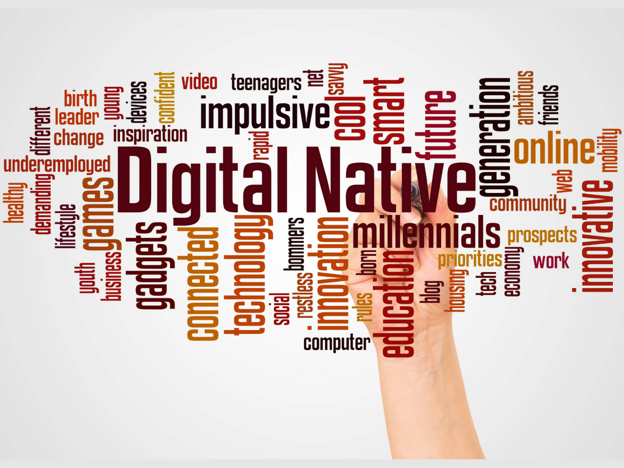 Word cloud with 'Digital Native' as the largest and most prominent word