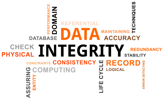 word-cloud-data-integrity-related-items.png
