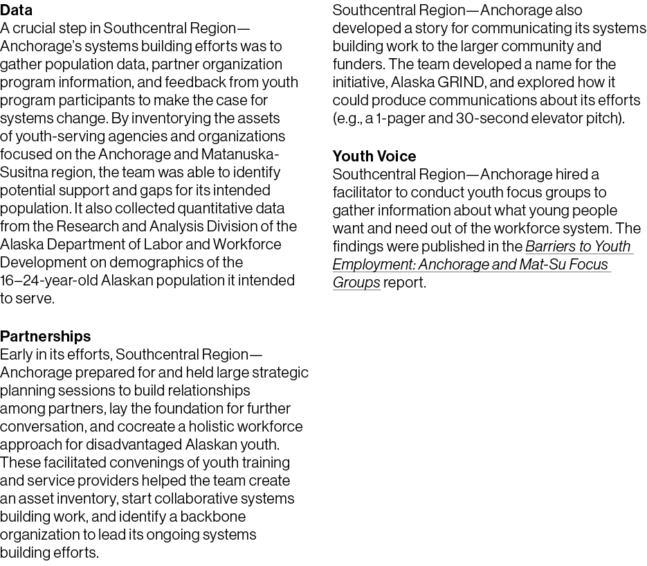 Data A crucial step in Southcentral Region—Anchorage’s systems building efforts was to gather population data, partne...