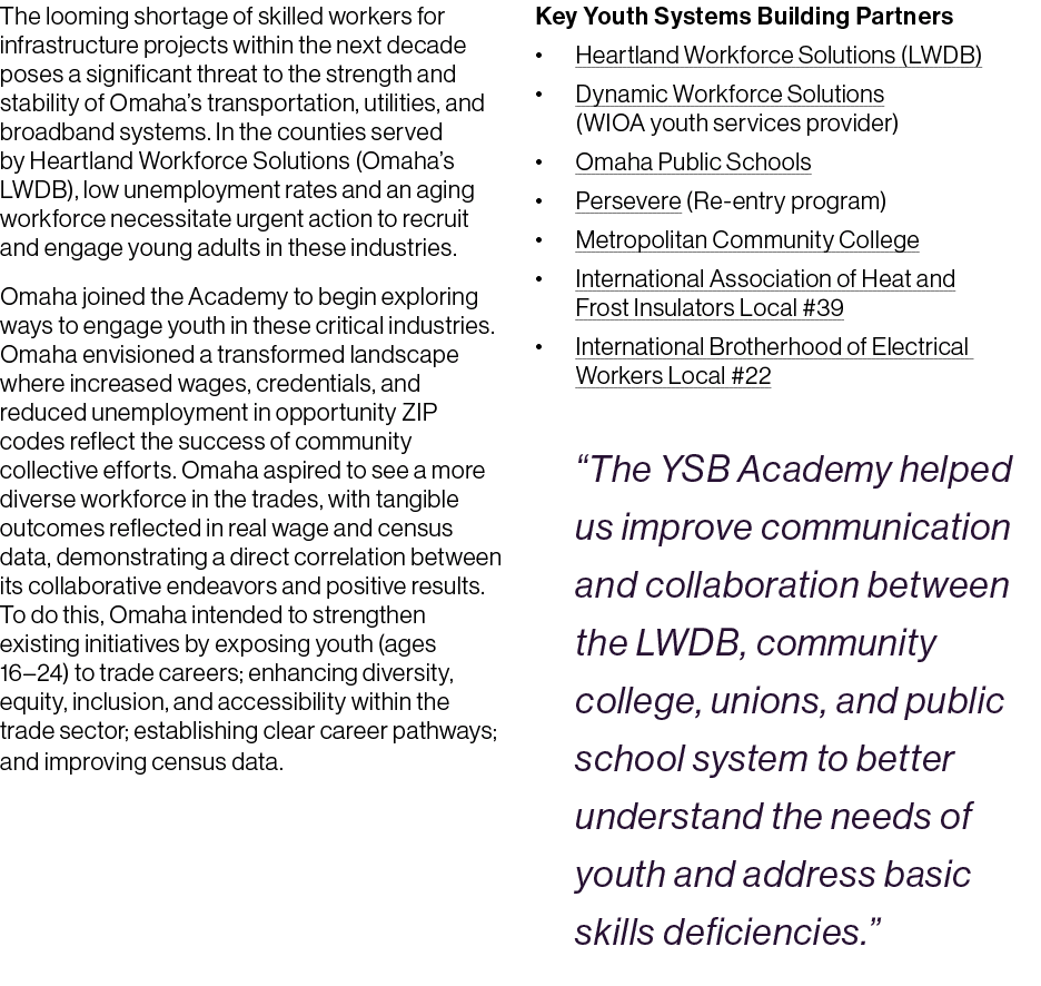 The looming shortage of skilled workers for infrastructure projects within the next decade poses a significant threat...