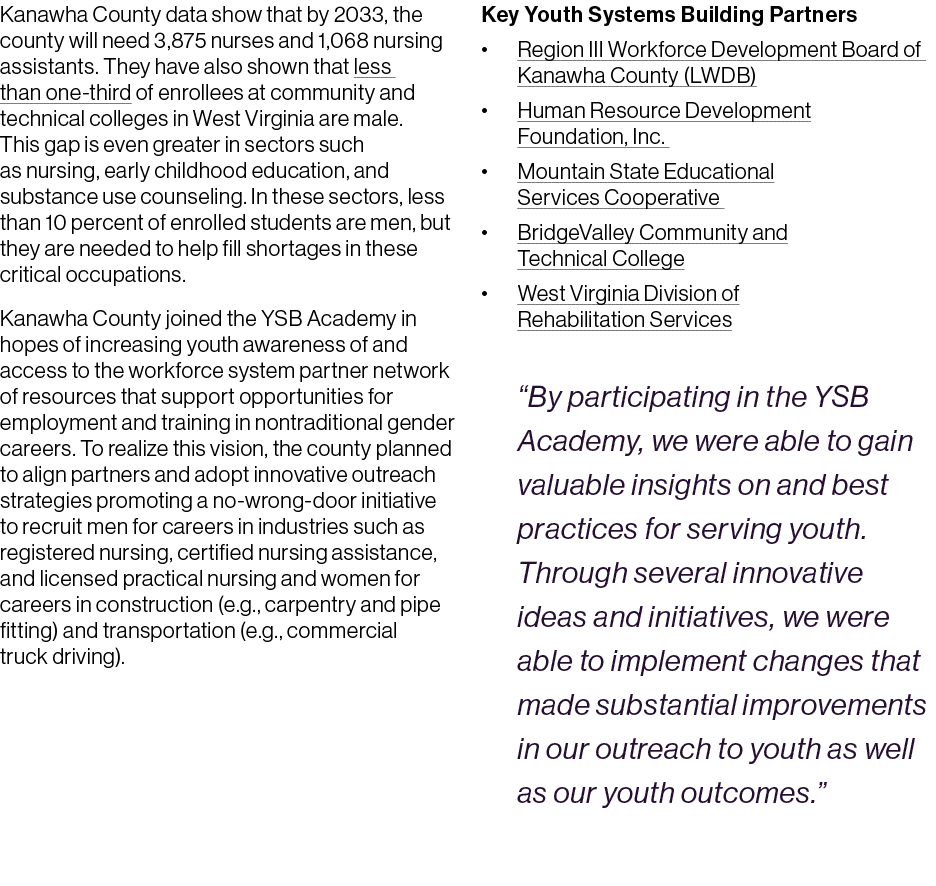 Kanawha County data show that by 2033, the county will need 3,875 nurses and 1,068 nursing assistants. They have also...