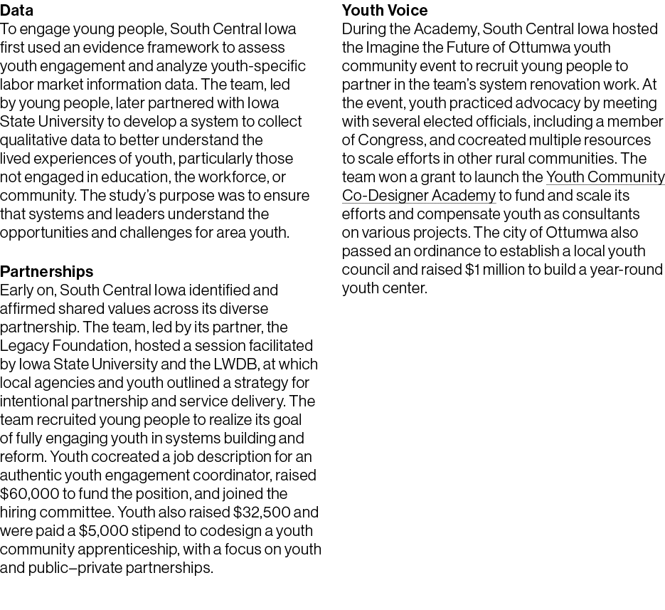 Data To engage young people, South Central Iowa first used an evidence framework to assess youth engagement and analy...