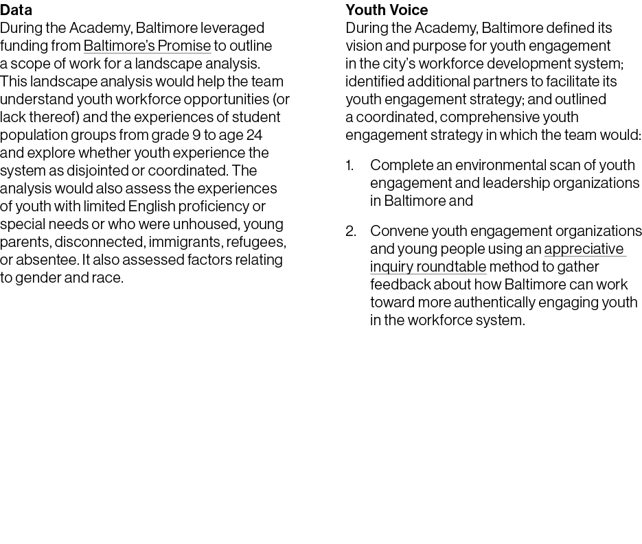 Data During the Academy, Baltimore leveraged funding from Baltimore’s Promise to outline a scope of work for a landsc...