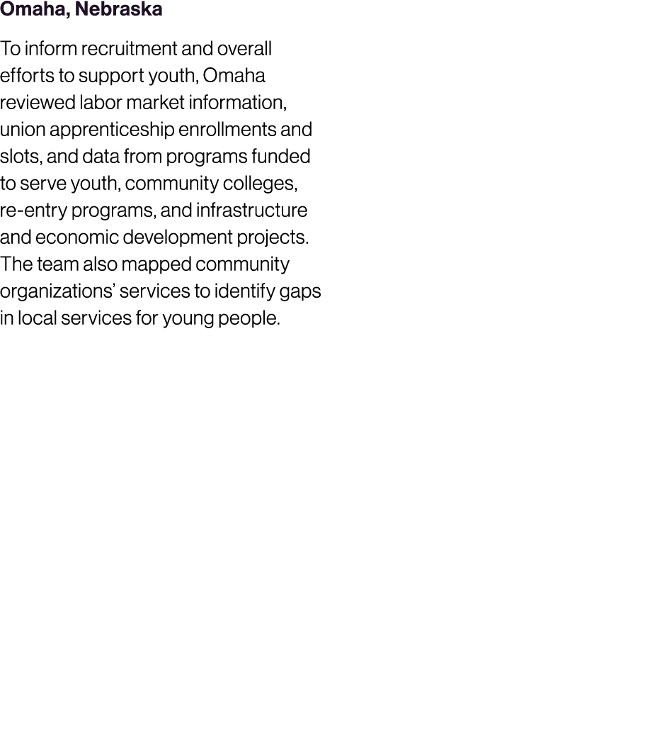 Omaha, Nebraska To inform recruitment and overall efforts to support youth, Omaha reviewed labor market information, ...
